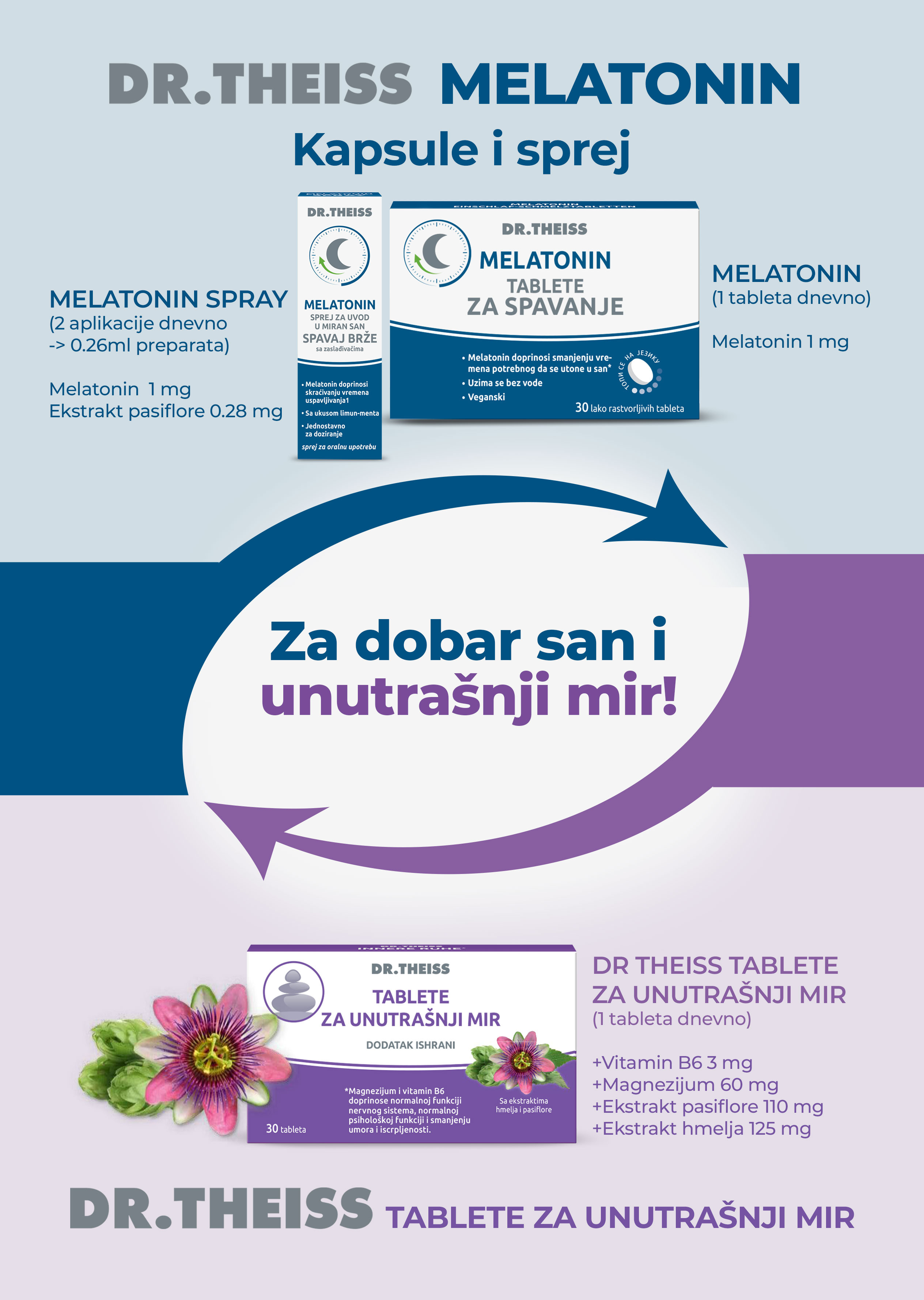 Dr. Theiss tablete za unutrašnji mir 3