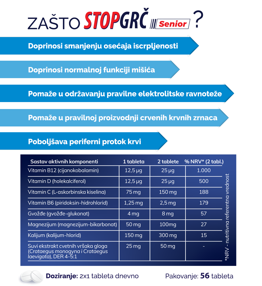Stopgrc Senior 1