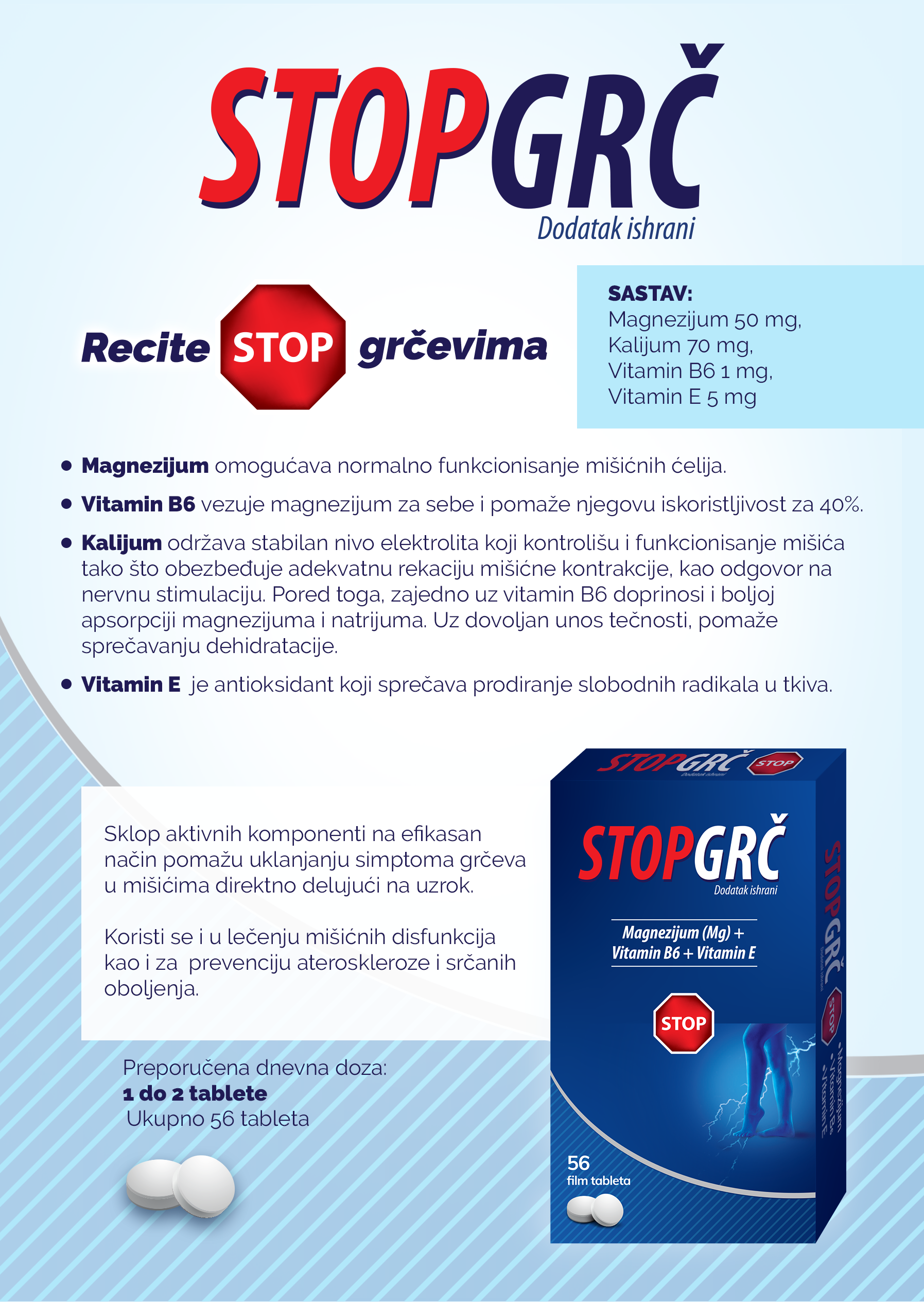 Stopgrč tablete 1