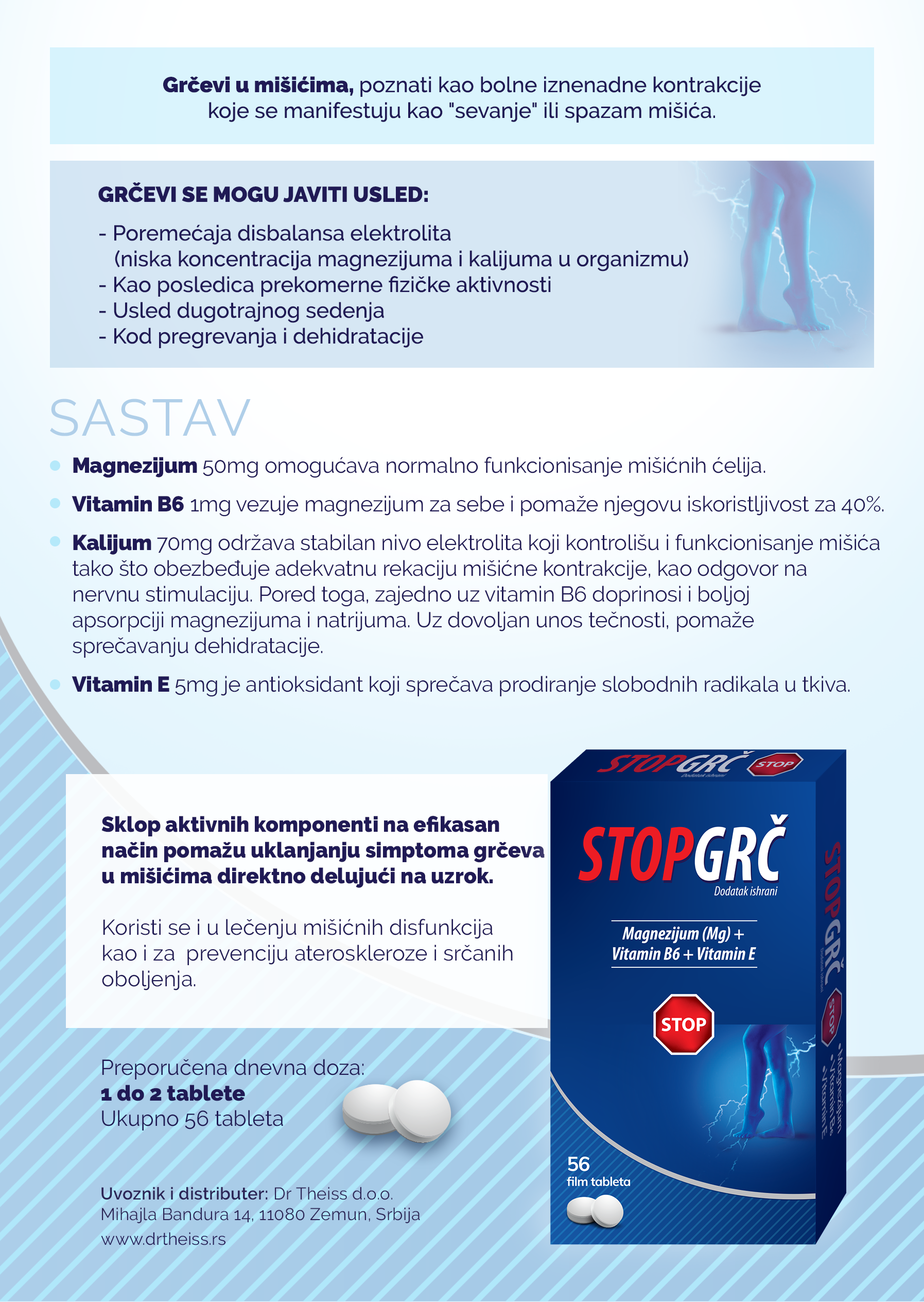 Stopgrč tablete 2