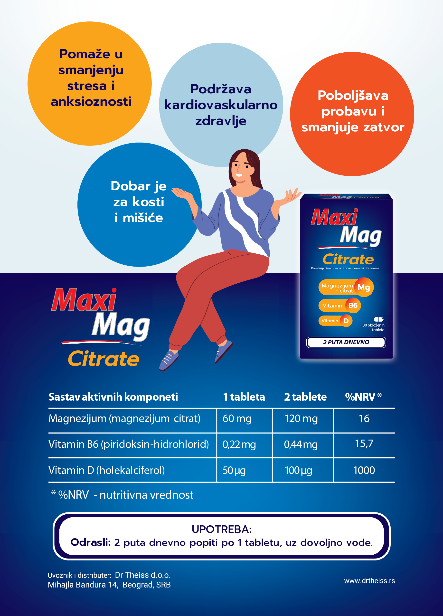 Maximag Citrat 2