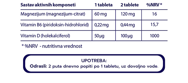 Maximag Citrat 3