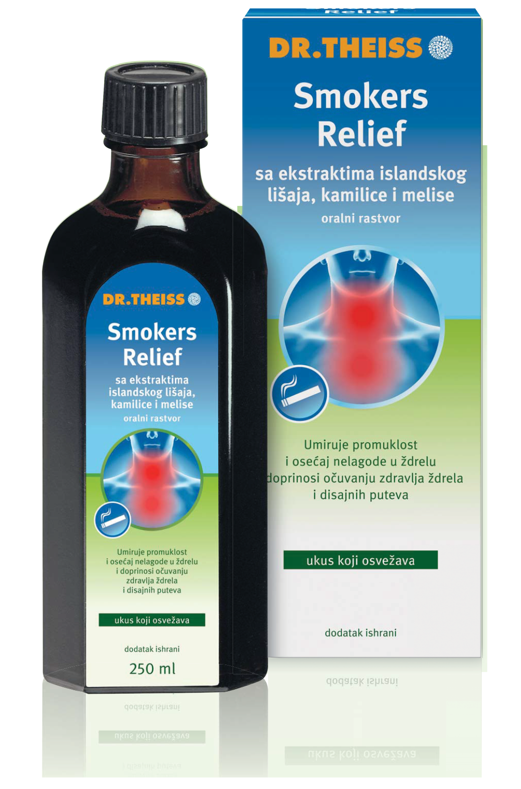 Dr Theiss Smoker Relief sirup 1